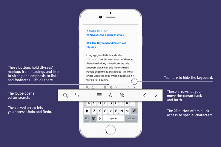 Ulysses per iPhone e iPad
